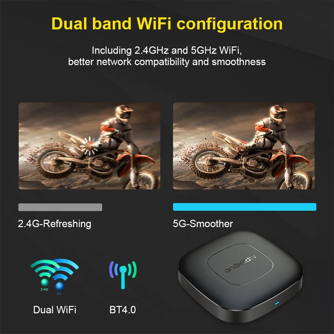 Boîtier TV Android T1 Originale